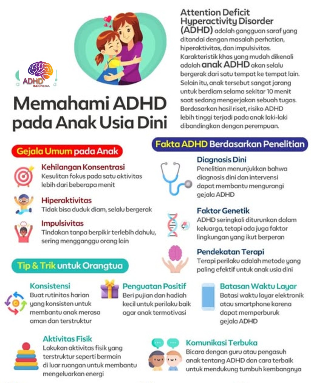 ADHD dan Potensi Bakat Anak yang Perlu Didukung di Kabupaten Malinau