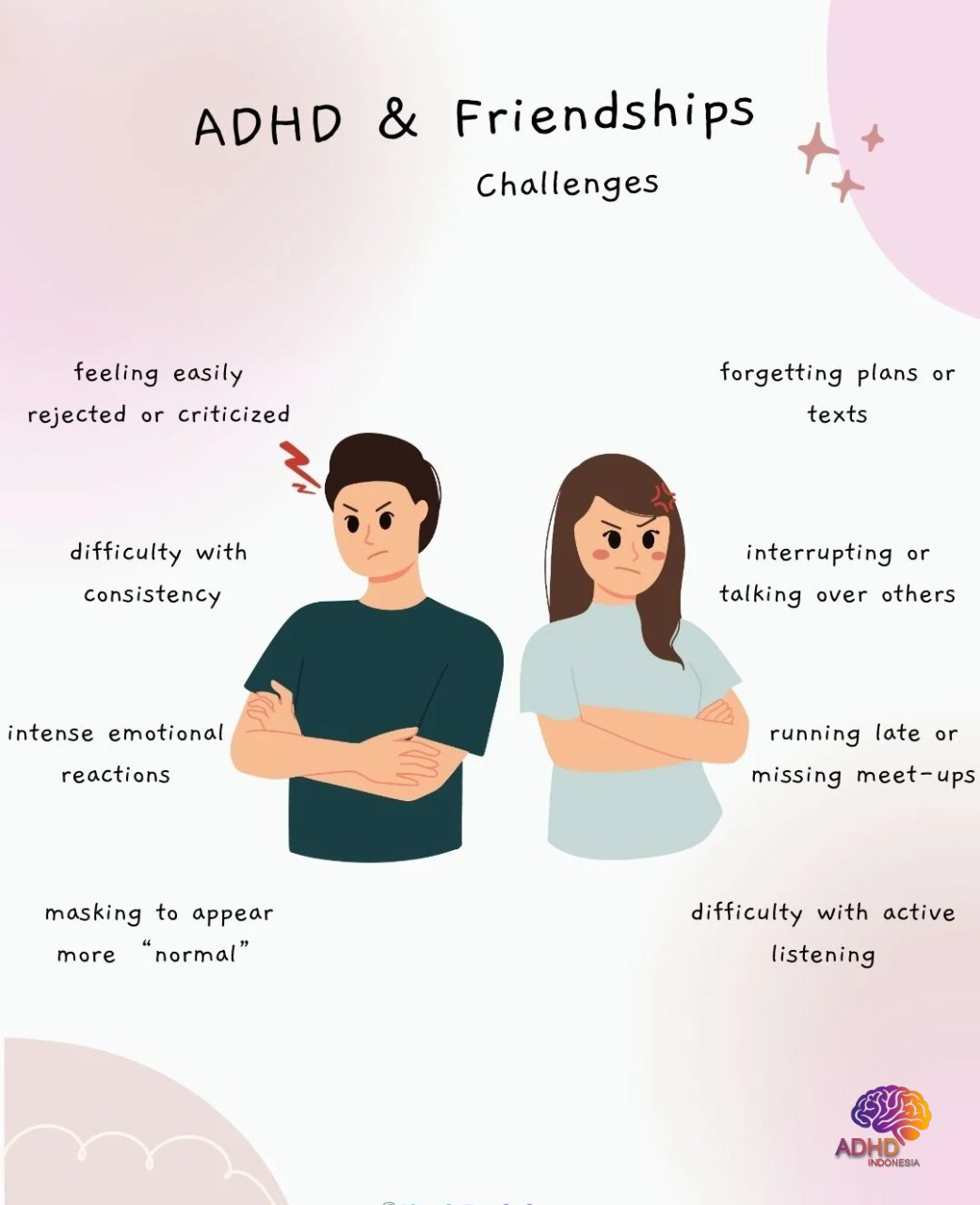 ADHD pada Anak Sekolah: Tantangan dan Pendampingan di Kabupaten Malinau