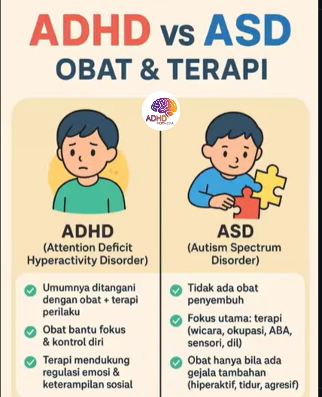 Terapi ADHD: Informasi Awal yang Perlu Diketahui Orang Tua di Kabupaten Malinau